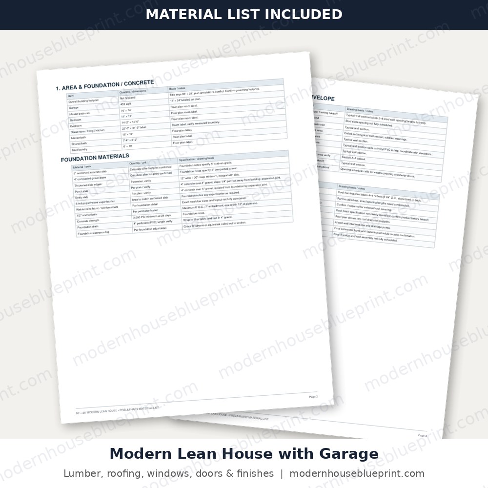 Modern lean house with garage material list included